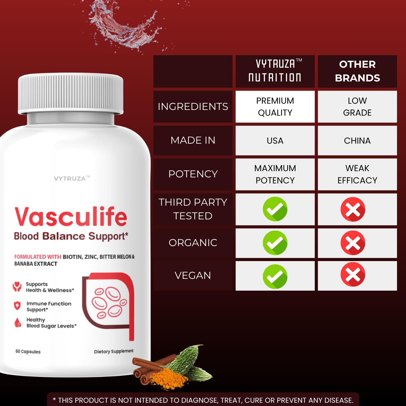 VYTRUZA Vasculife polvo o textura de ingredientes evidenciando calidad premium