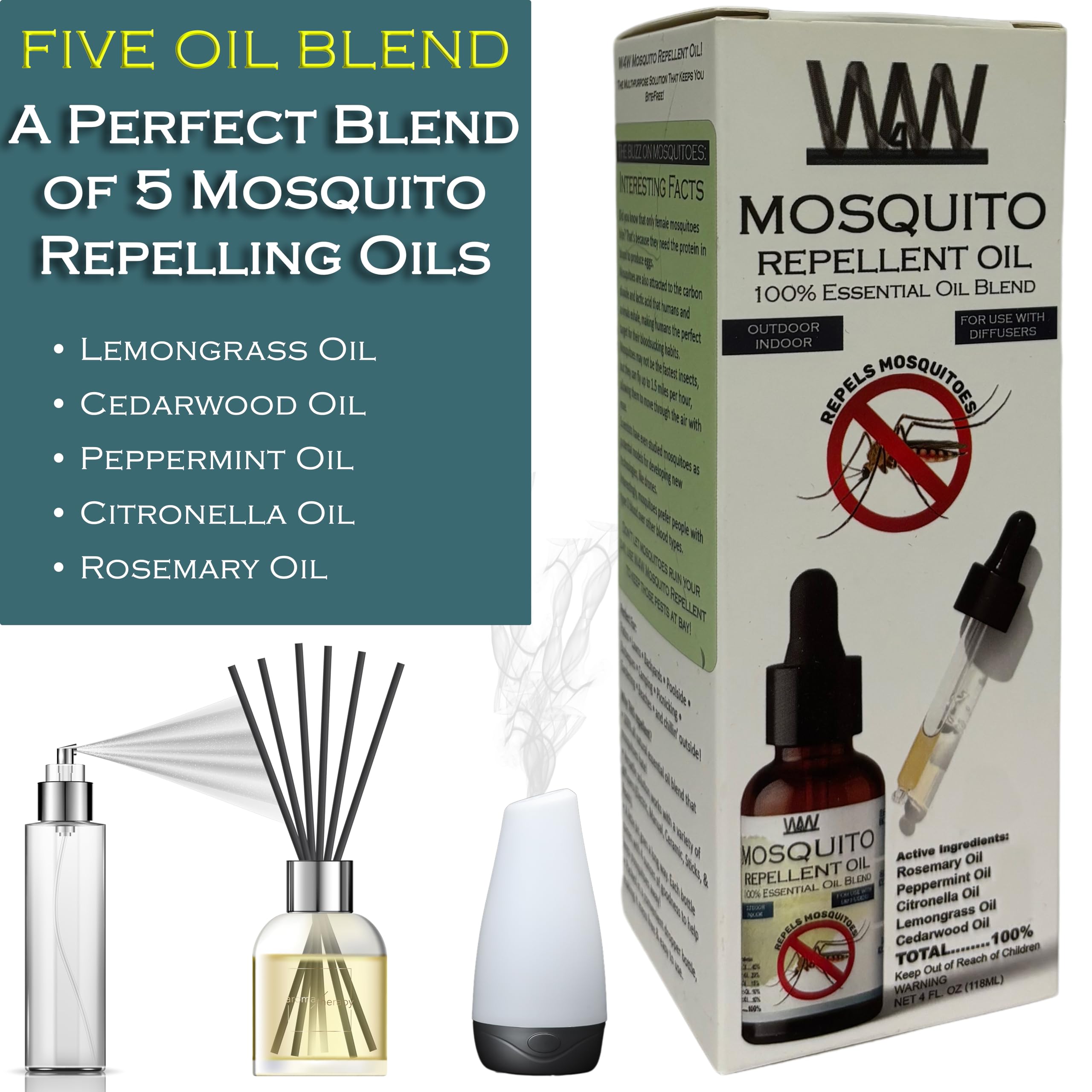 W4W gotero vertiendo aceite, control de gotas preciso y seguro
