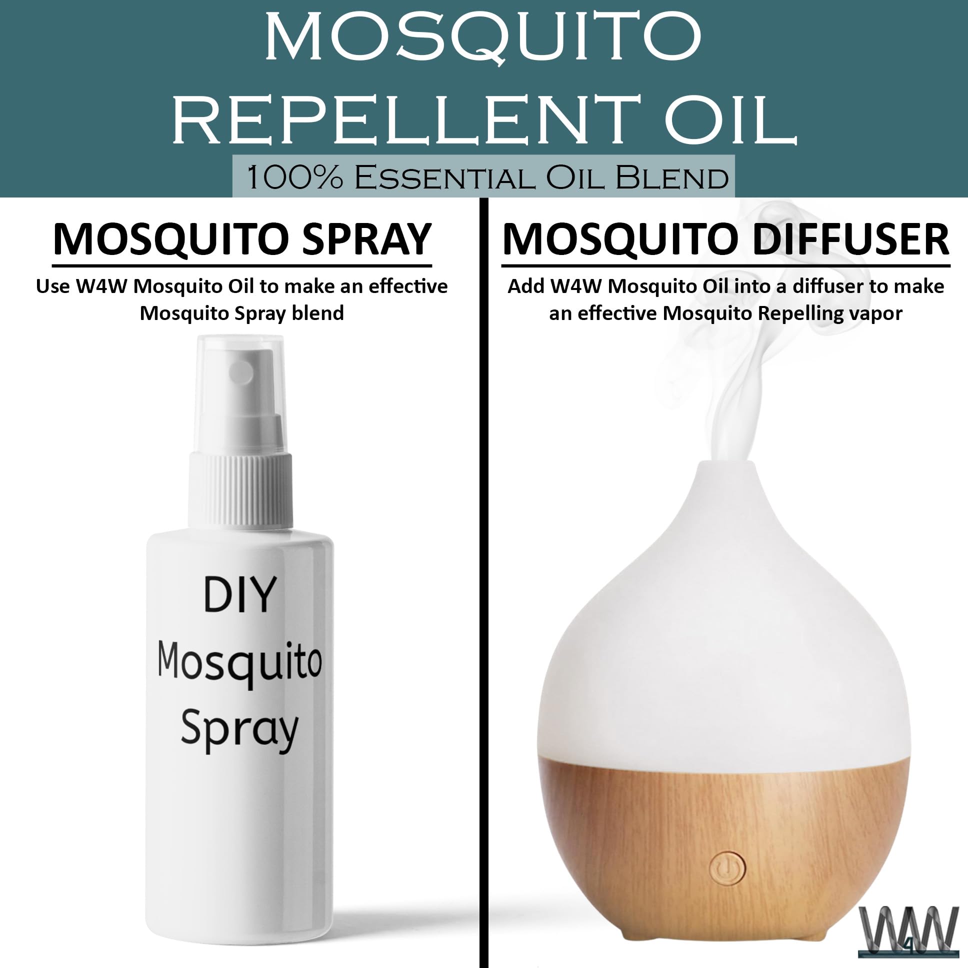 W4W aceite líquido sobre superficie mostrando claridad y pureza