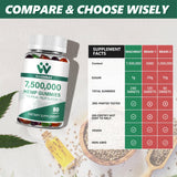 WACHRAY persona relajada por la noche tras consumir gomita