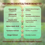 Warmbioder etiqueta con lista de ingredientes y concentraciones visibles