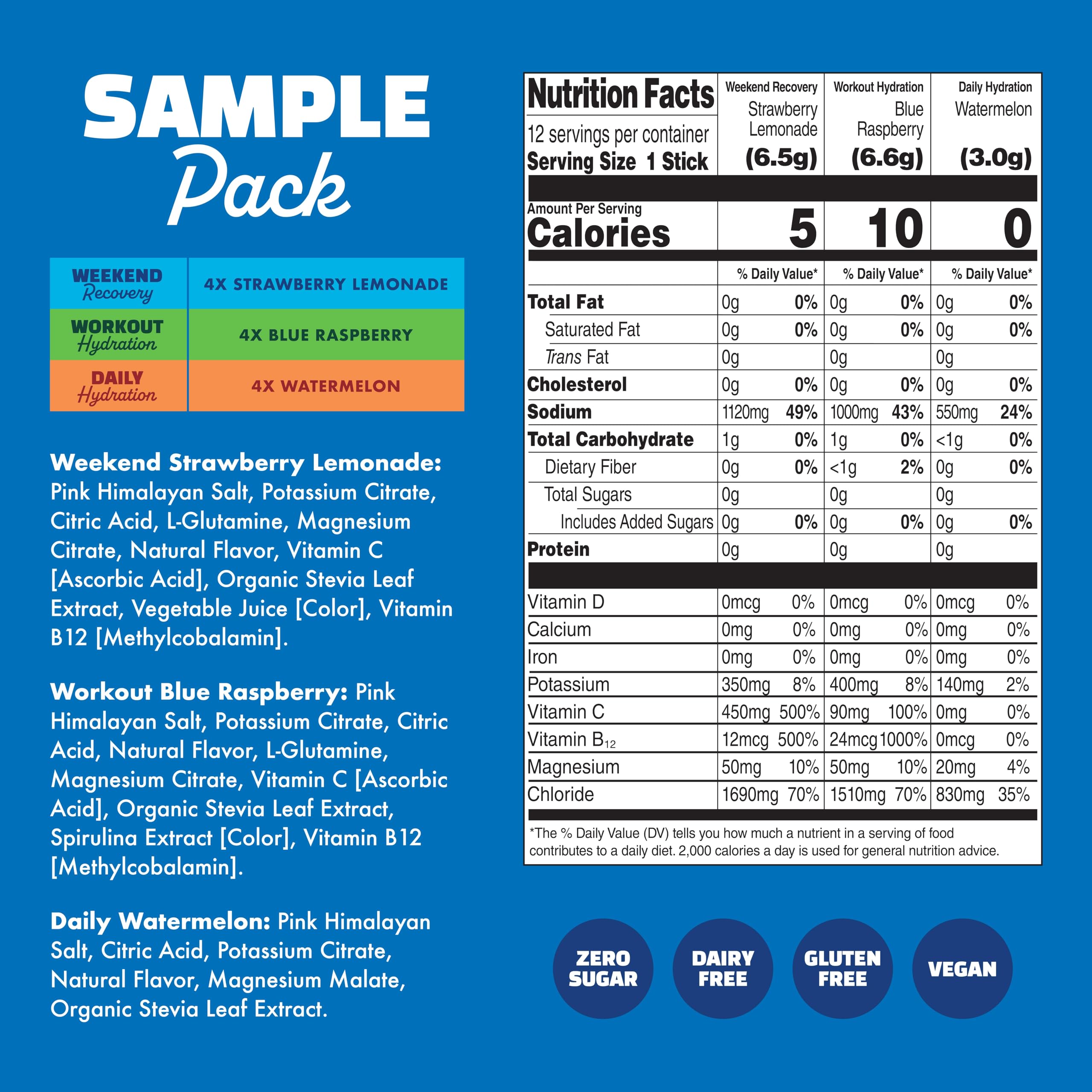 Waterboy etiqueta con lista de ingredientes y beneficios informativos