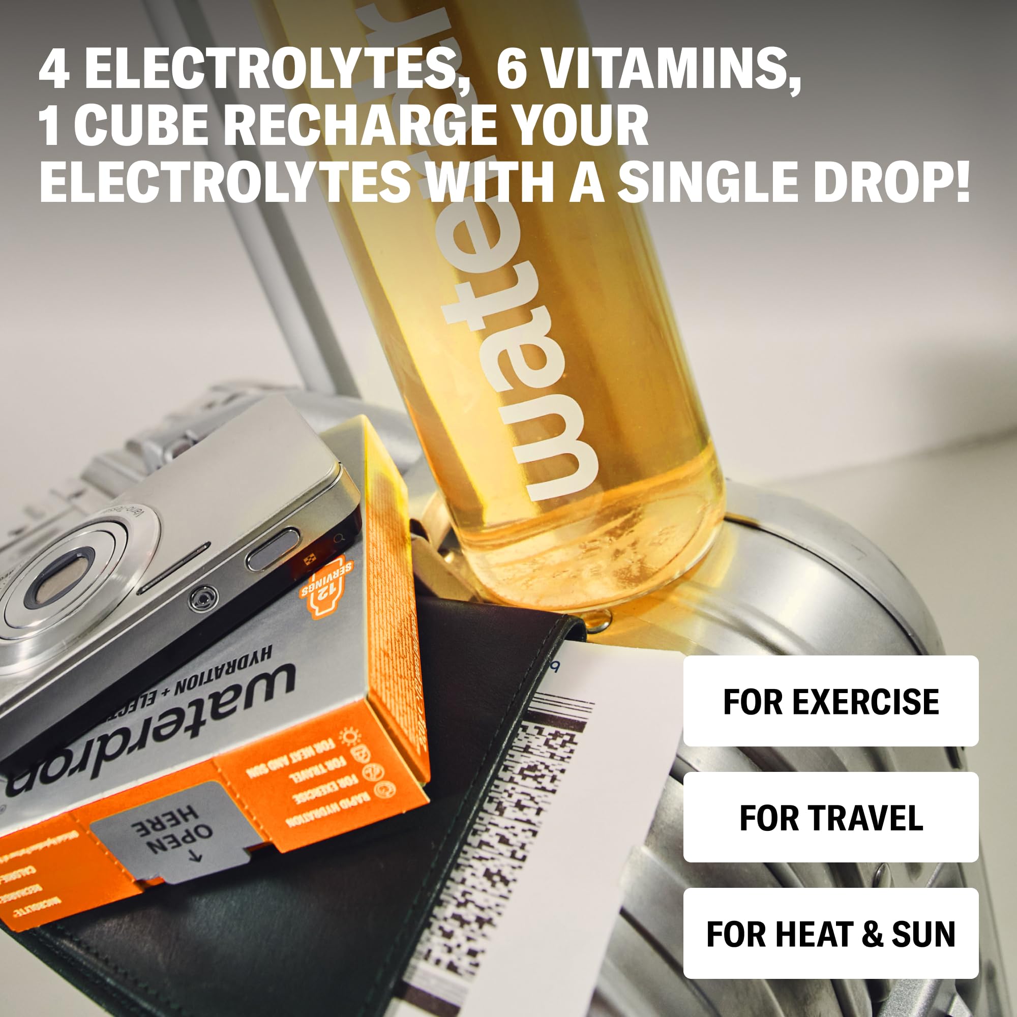 waterdrop MICRODRINK botella en mochila listo para viaje, hidratación portátil