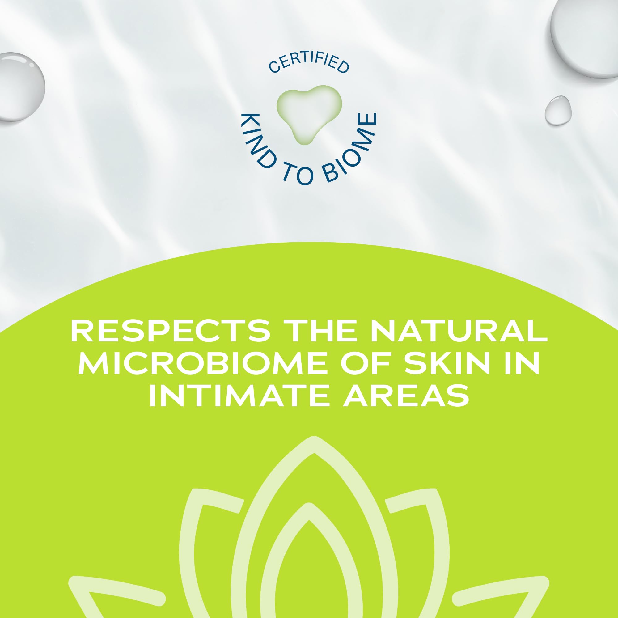 WaterWipes toallita junto a productos menstruales para cuidado diario
