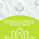 WaterWipes toallita junto a productos menstruales para cuidado diario