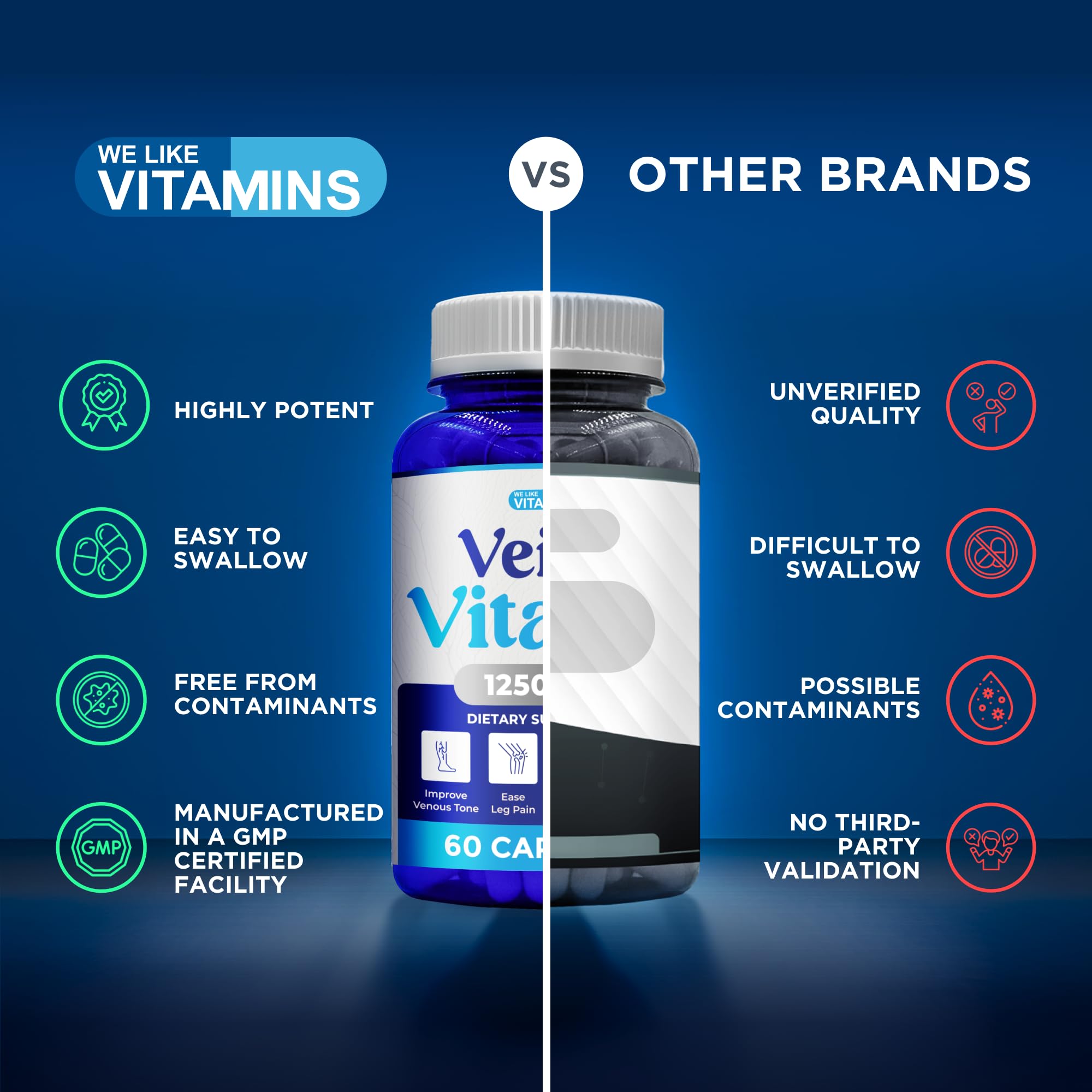 We Like Vitamins cápsulas junto a monedas para escala, ilustra cantidad y dosificación