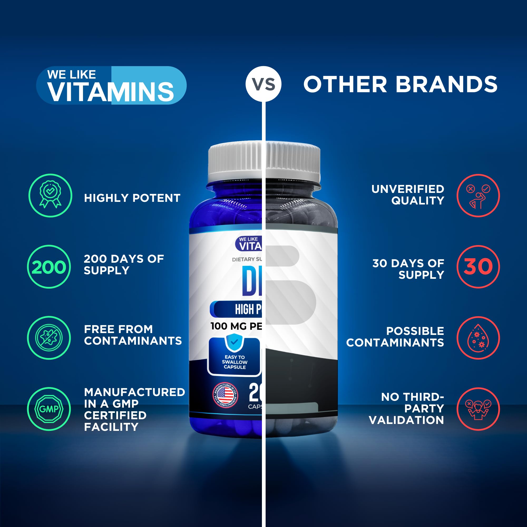 We Like Vitamins frasco en encimera, aporta comodidad diaria