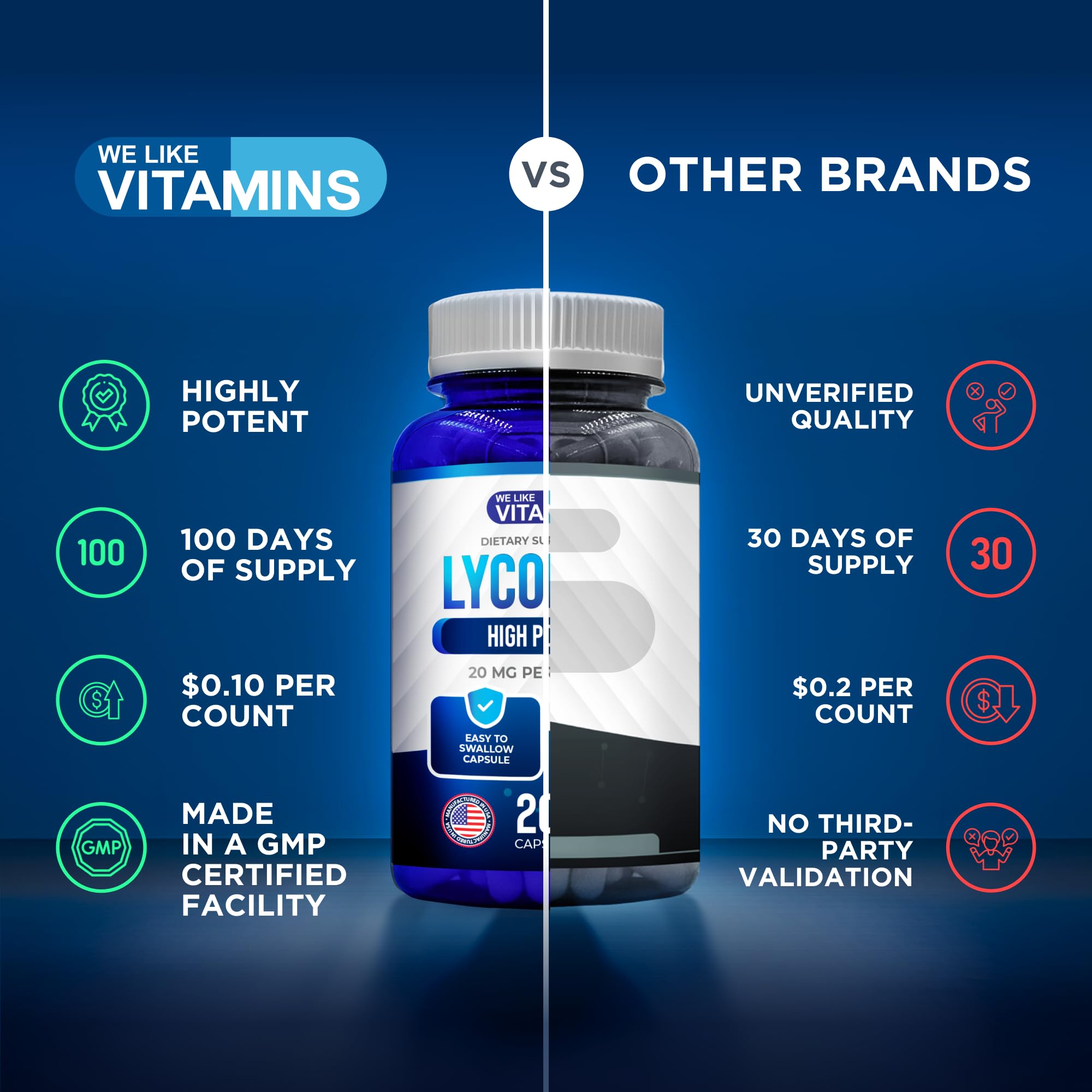 We Like Vitamins tamaño comparativo con moneda para escala