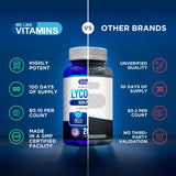 We Like Vitamins tamaño comparativo con moneda para escala