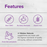 Webber Naturals detalle de softgel brillante que facilita la deglución y absorción