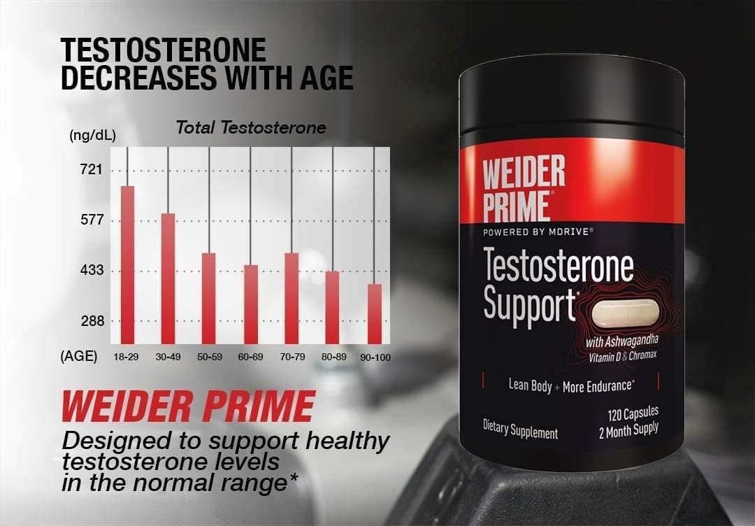 Weider bote junto a suplementos y fruta, promueve rutina saludable