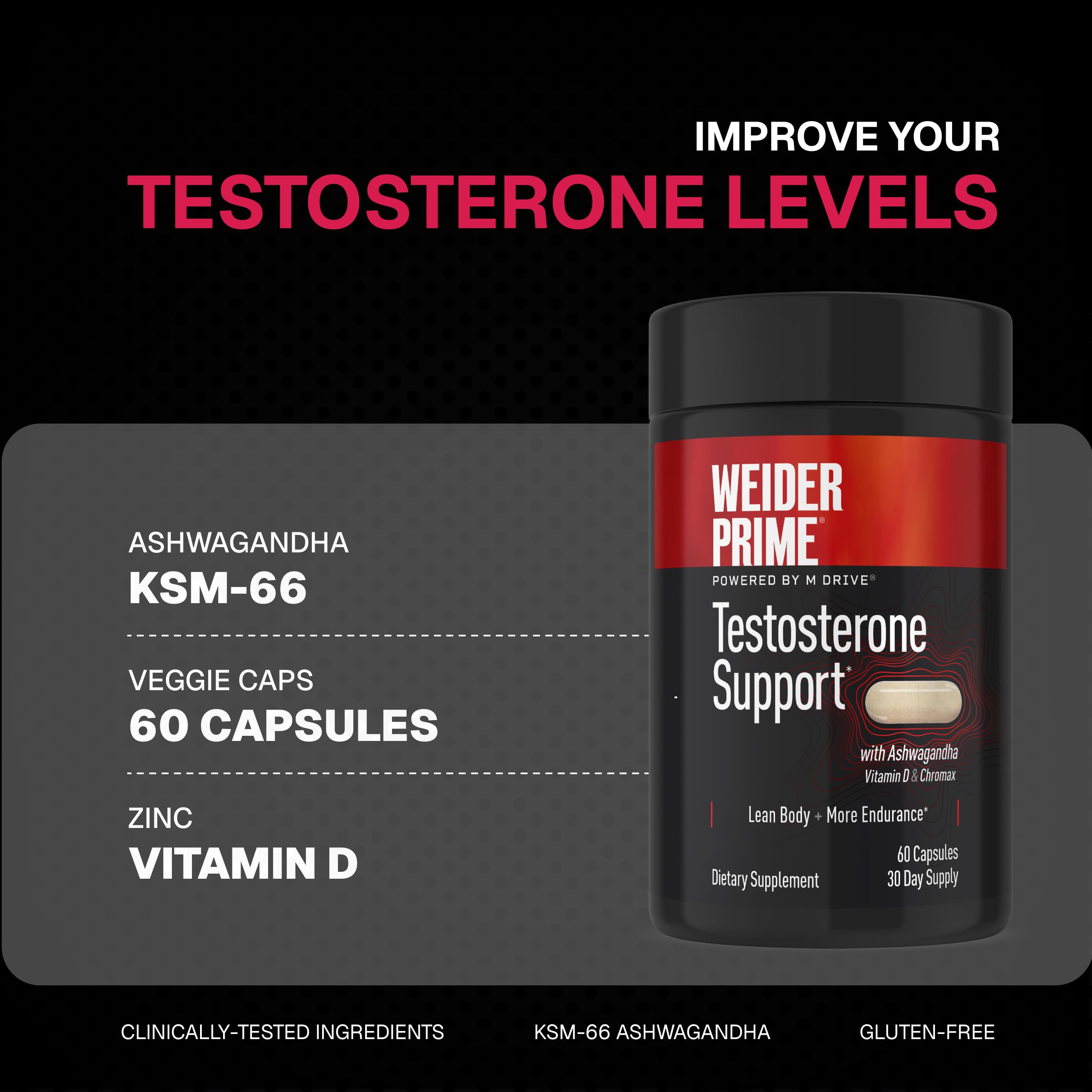 Etiqueta Weider Prime resaltando KSM-66, Chromax y vitaminas