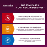 Wellanova producto en contexto lifestyle con mujer activa, energía cotidiana