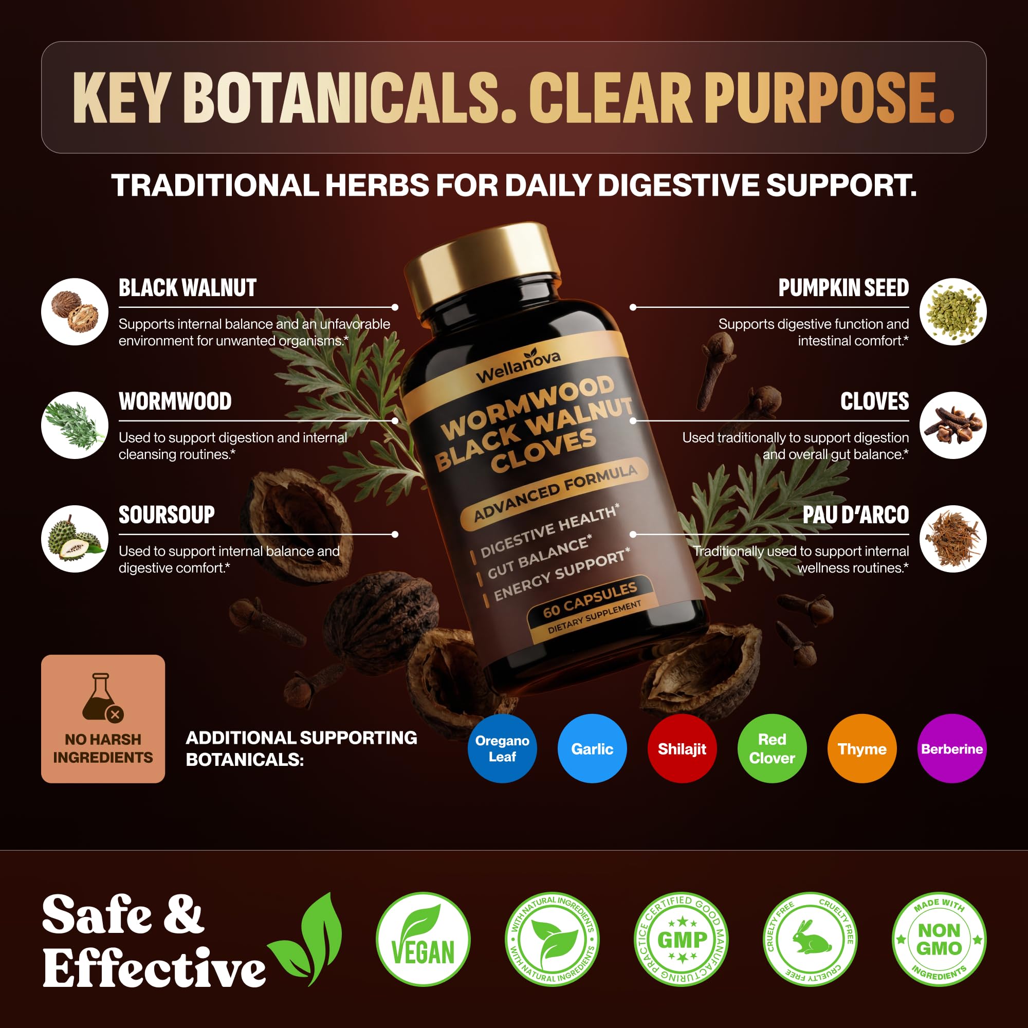 Wellanova ingredientes crudos artemisa nogal clavo mostrando pureza