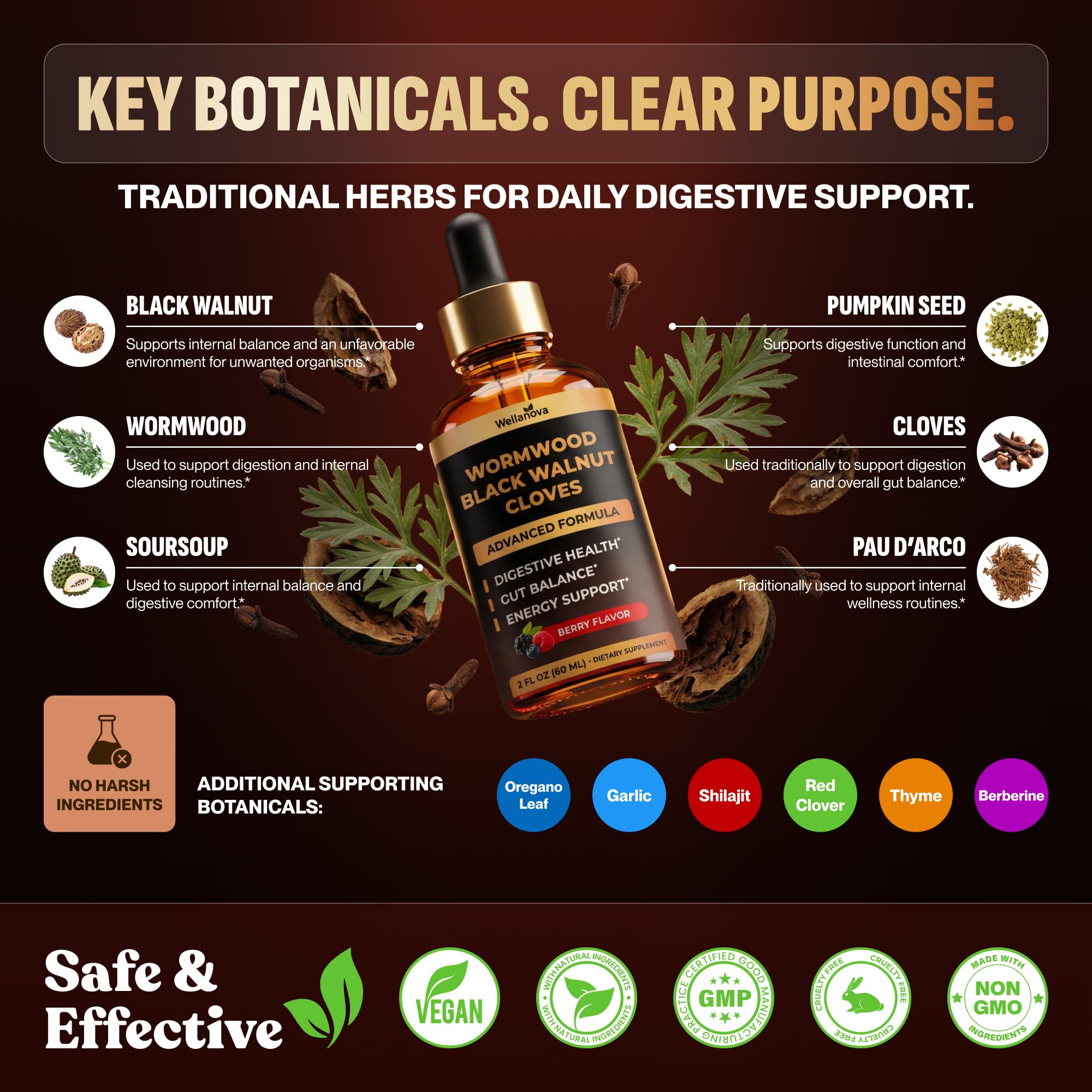 Wellanova ingredientes variados como artemisa y nogal negro visibles
