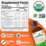 Wellements gotero dosificador administrando dosis precisa