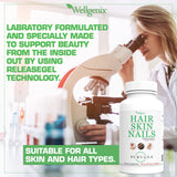 Wellgenix Purvana ingredientes: biotina y MSM para soporte nutricional
