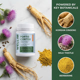 WELLIM FortisCortex ingredientes naturales como cardo mariano y ginseng en composición