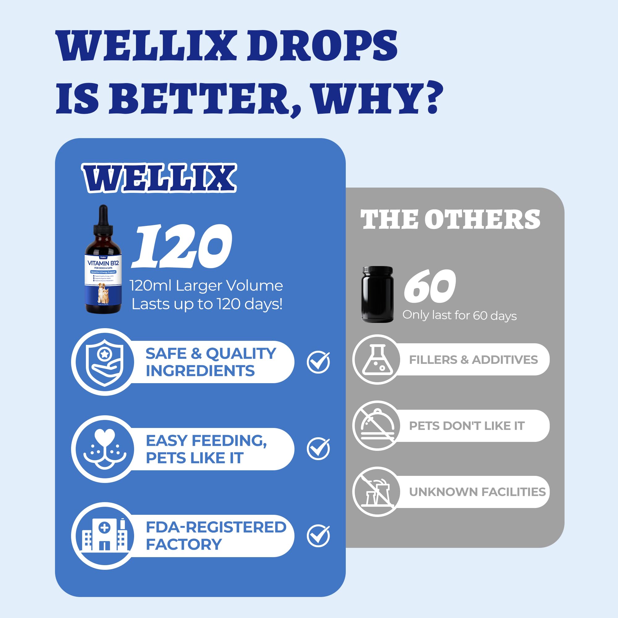 Wellix etiqueta con información de metilcobalamina y taurina para confianza