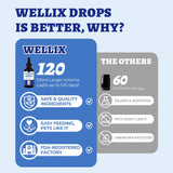 Wellix etiqueta con información de metilcobalamina y taurina para confianza