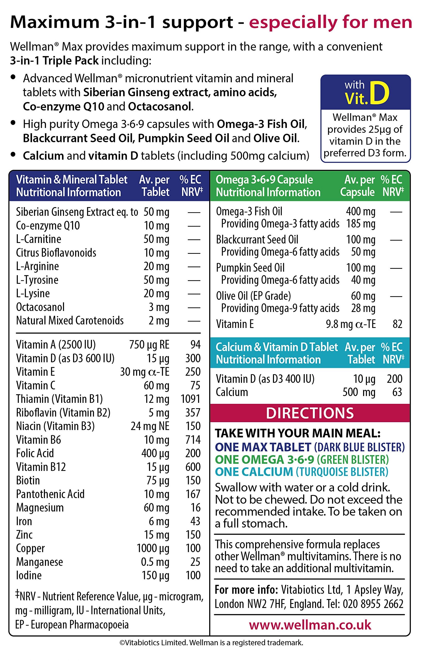 Wellman Tablets tabletas Omega 3-6-9 en mano para visualización de dosis práctica