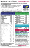 Wellman Tablets tabletas Omega 3-6-9 en mano para visualización de dosis práctica