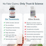 WELLNESS EXTRACT certificados y sello GMP que respaldan controles de calidad
