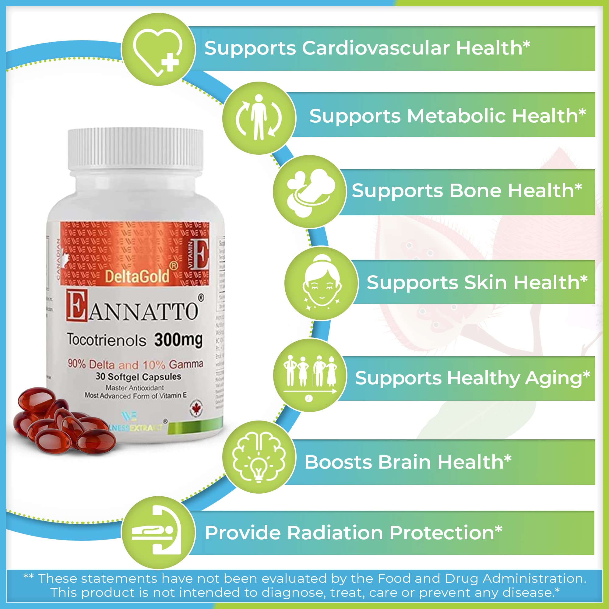 WELLNESS EXTRACT cápsula junto a mano para comparar tamaño