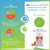 WELLNESS EXTRACT etiqueta con ingredientes y certificaciones visibles