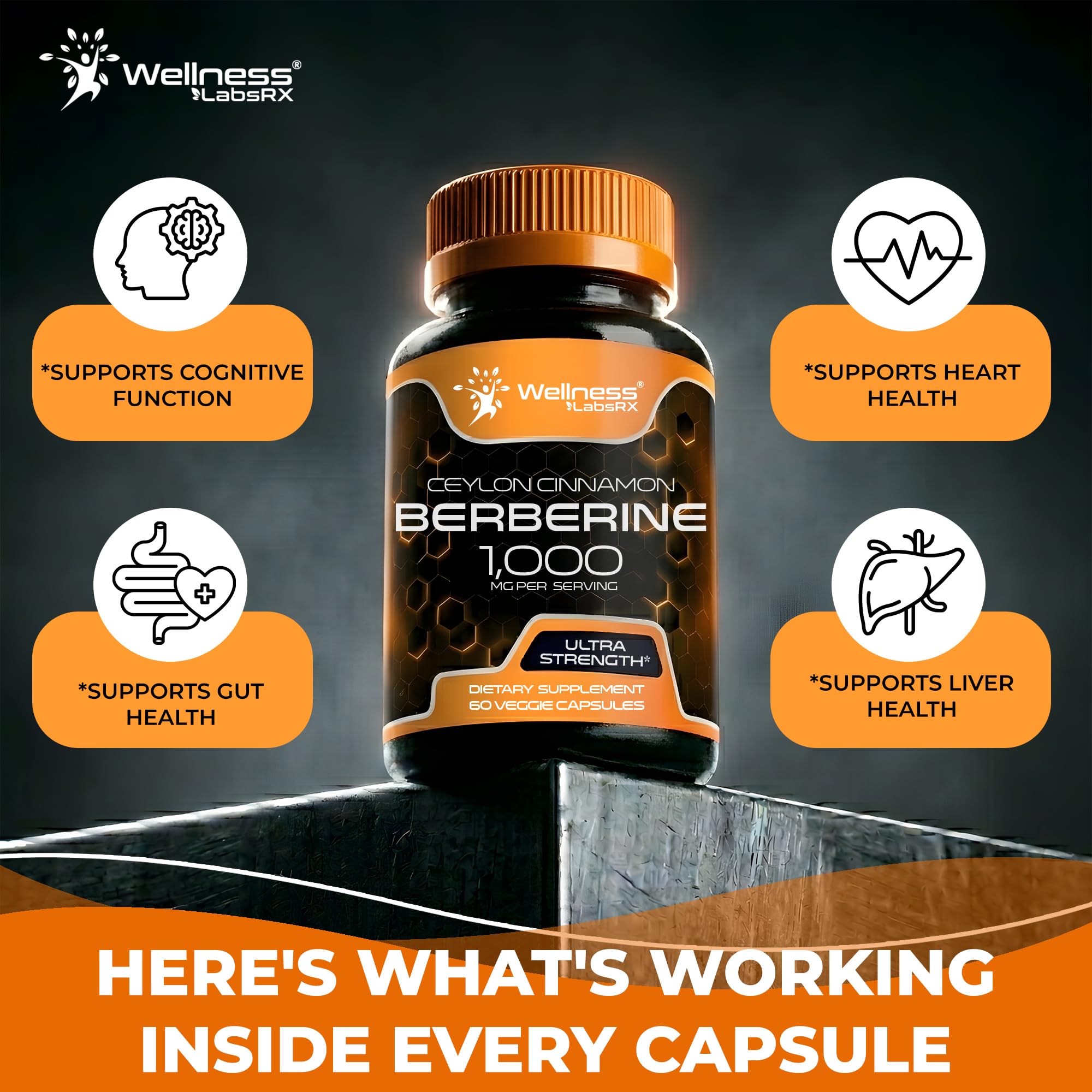 WELLNESS LABSRX cápsulas agrupadas demostrando potencia y cantidad