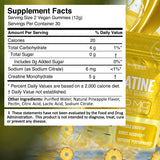 WELLNESS LABSRX primer plano de textura de gomita que resalta suavidad y sabor