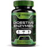 WELLNESS LABSRX frontal del envase mostrando la marca y beneficios digestivos