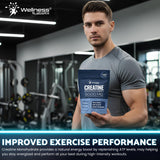WELLNESS LABSRX uso en gimnasio mostrando suplemento práctico y rápido