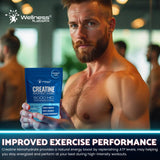 WELLNESS LABSRX gomita junto a regla para comparación de tamaño y dosificación