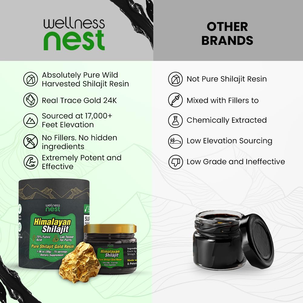Wellness Nest producto en contexto de uso diario para rutina saludable