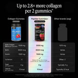 Wellneum etiqueta con lista de ingredientes clave legible y clara