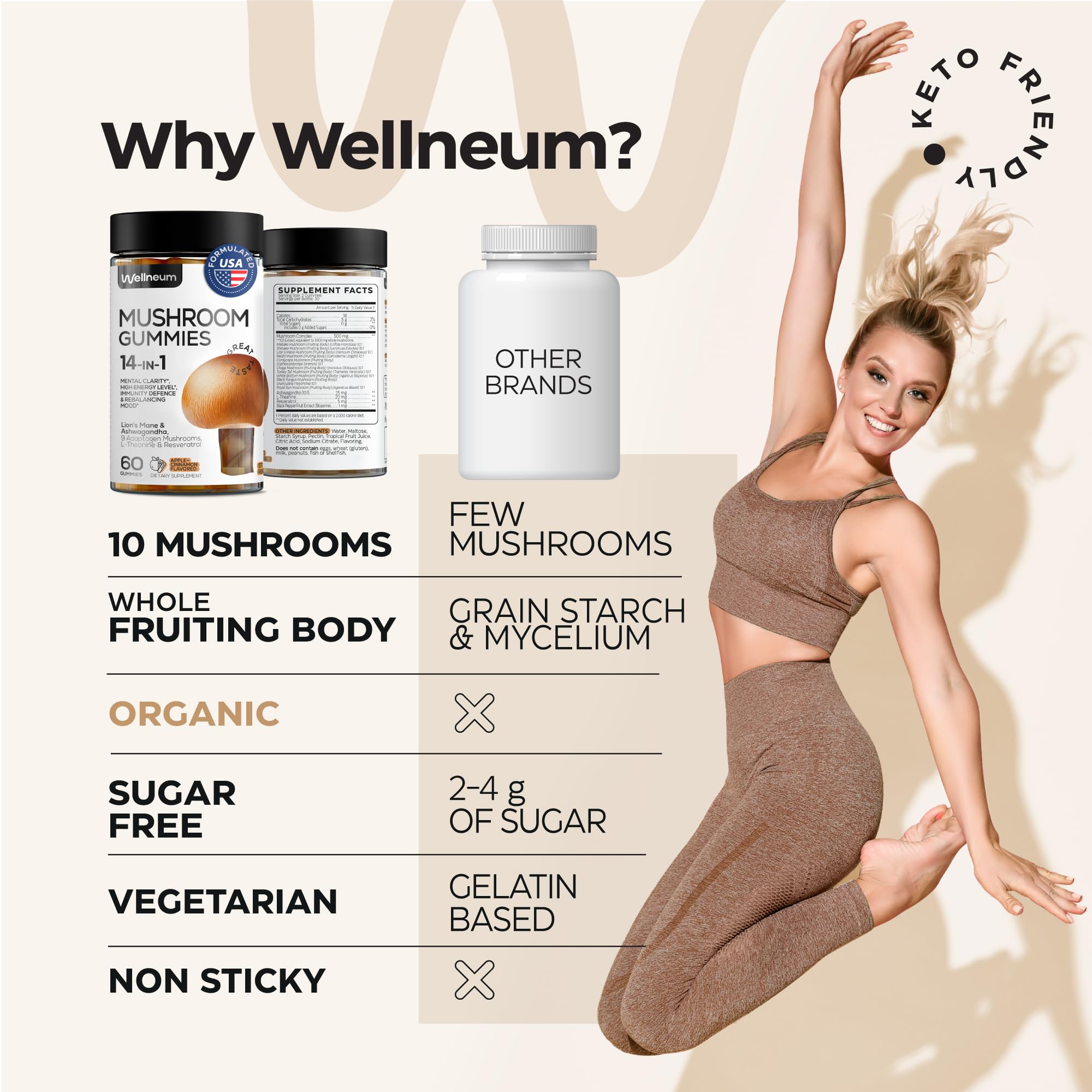 Wellneum etiqueta nutricional clara con ingredientes y sin azúcar