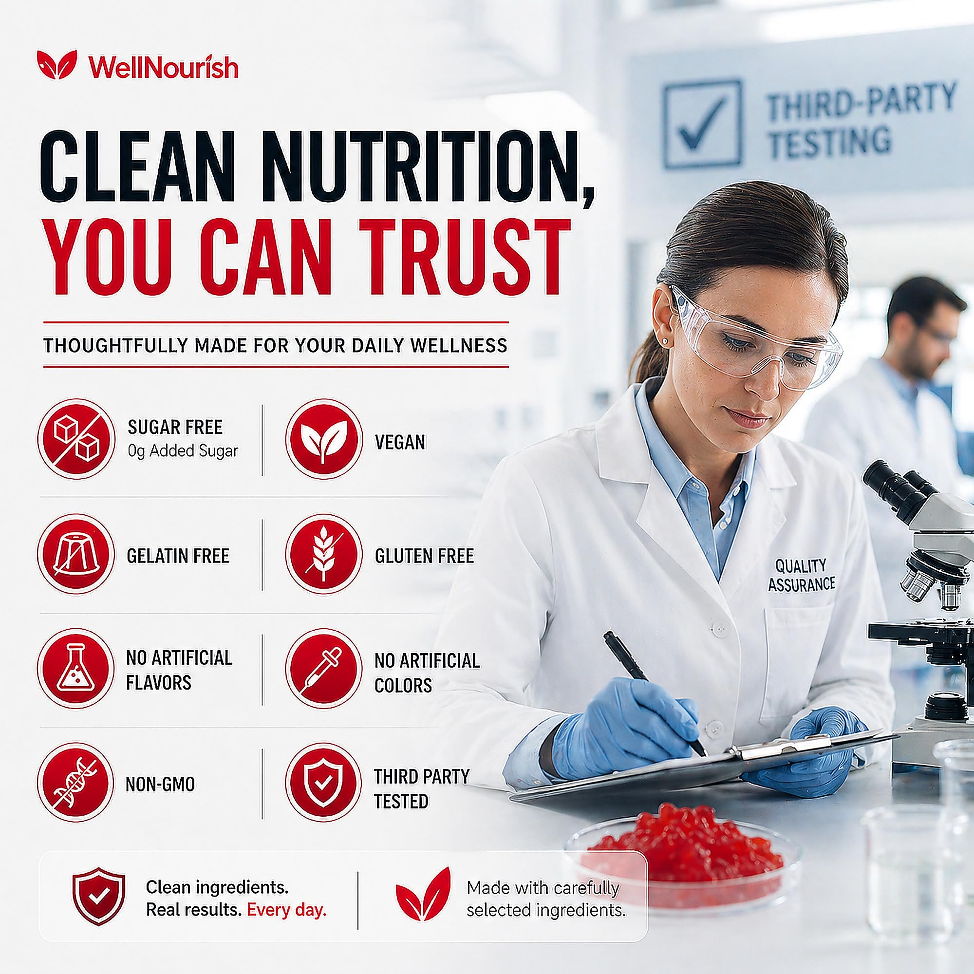 Wellnourish sello GMP y pruebas de calidad que respaldan confianza