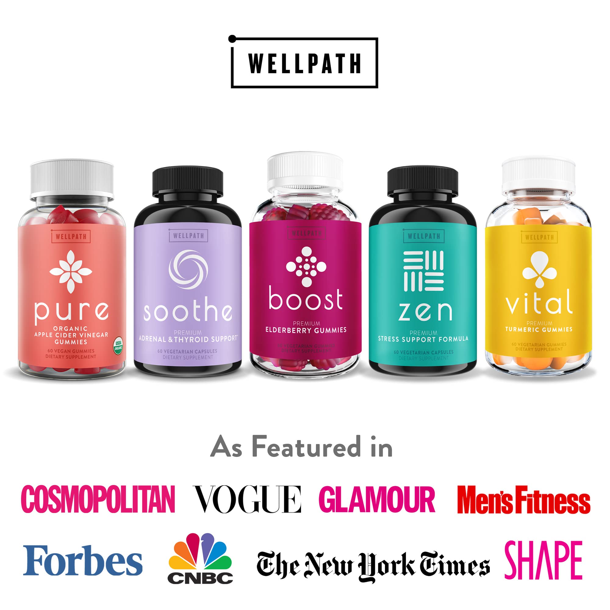 WellPath Soothe tamaño comparado con una mano para visualizar cantidad 180 ct