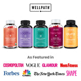 WellPath frasco junto a objetos cotidianos para comparar tamaño