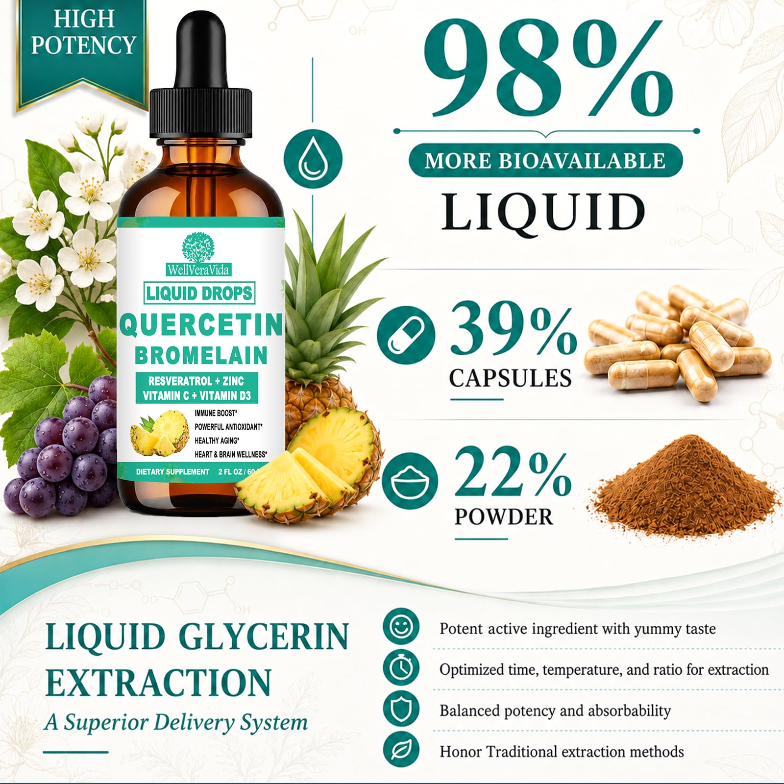 WellVeraVida piña y plantas destacando origen natural de bromelina y quercetina