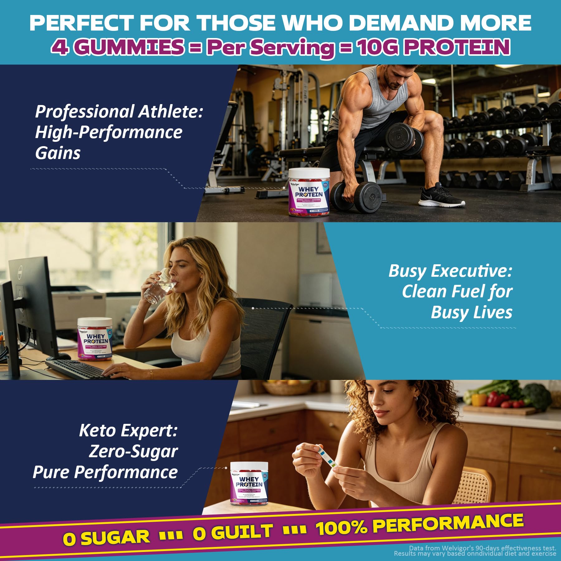 Welvigor ingredientes: whey isolate y creatina para rendimiento