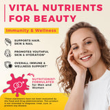 WELVIUM gotero aplicando 2ml para dosis precisa y sin pastillas