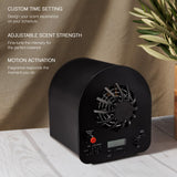 Westin cartucho White Tea en funcionamiento dentro del ScentWave