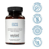 Weyland cápsula junto a moneda para comparar tamaño y dosificación