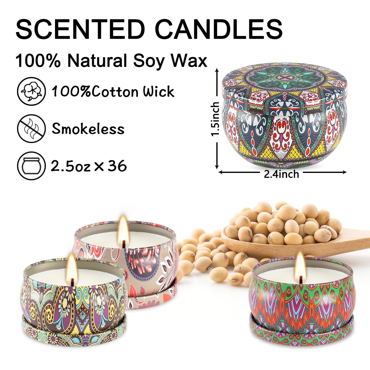 Wfmolcand velas abiertas mostrando colores y presentación ordenada