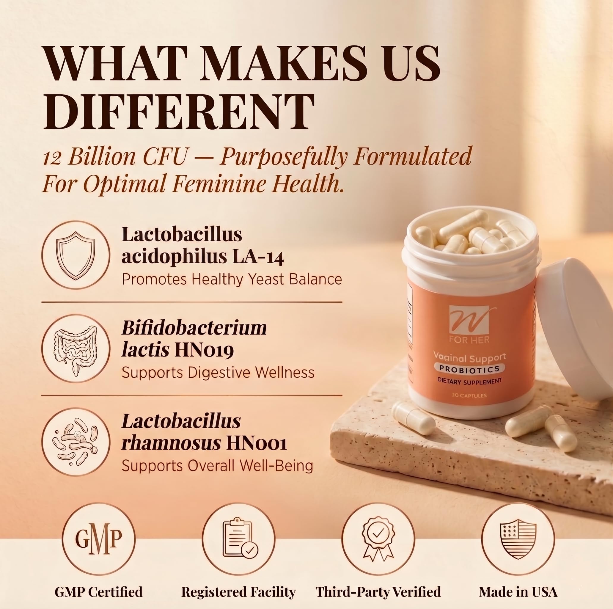 WforHer etiqueta con ingredientes y cepas probióticas claramente legibles