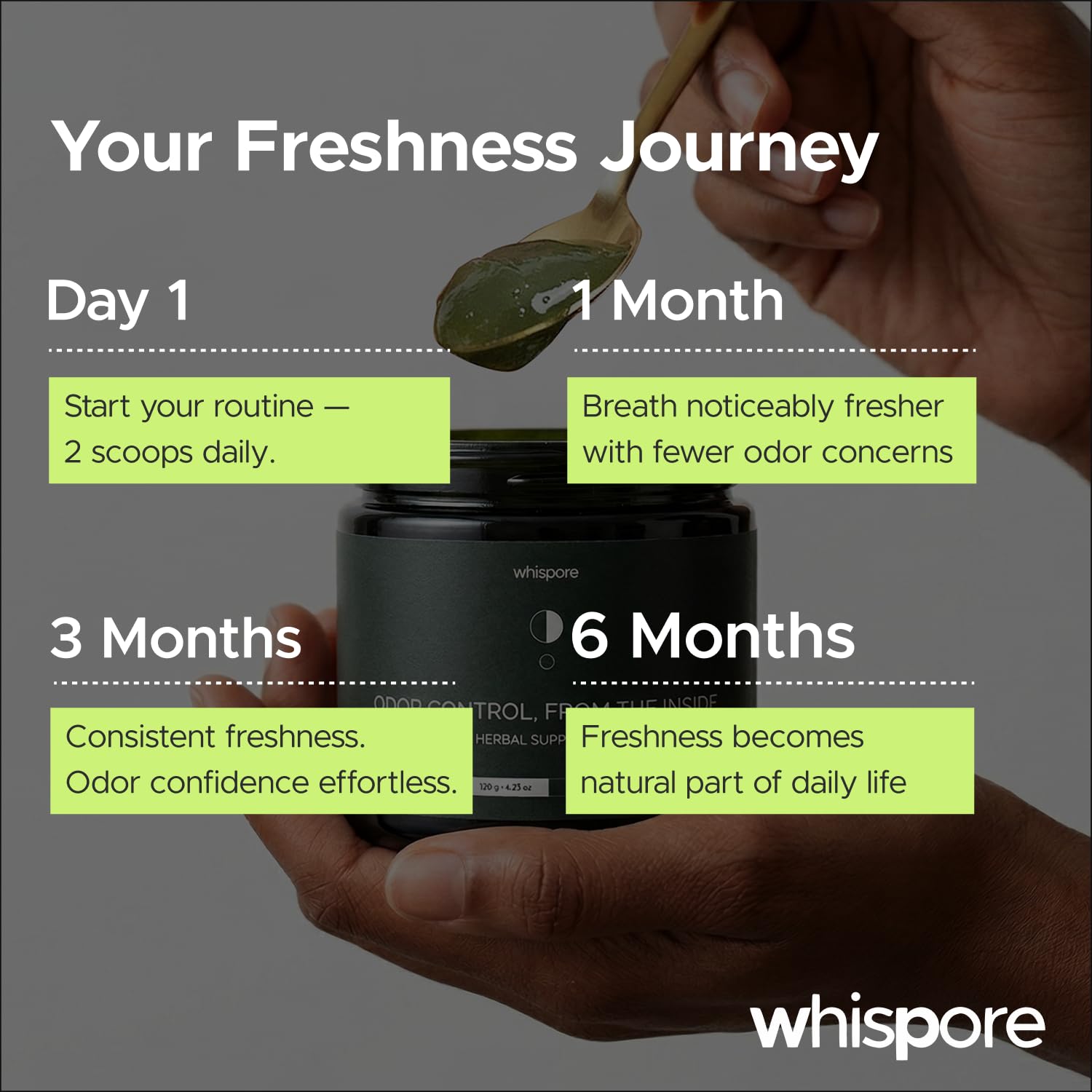 Whispore integrado en rutina de baño para comodidad y constancia