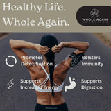 Whole Again Nutrition cápsulas junto a una moneda para comparar tamaño y dosificación