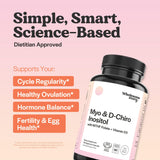 Wholesome Story detalle de la etiqueta con MTHF, ratio 40:1 y vitaminas